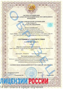 Образец сертификата соответствия Юрюзань Сертификат ISO 22000